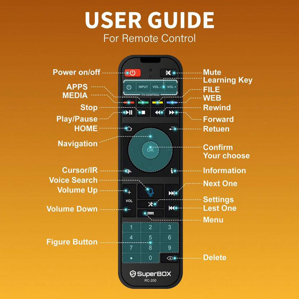 Superbox Remote Control RC-200
