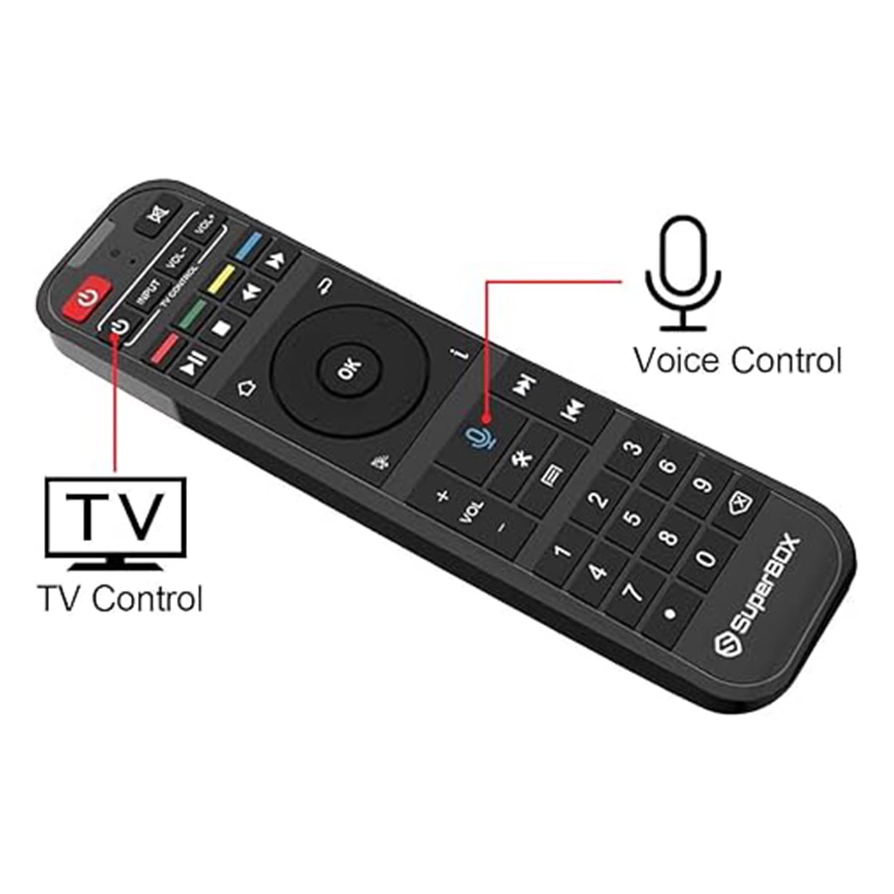Superbox Remote Control RC-200